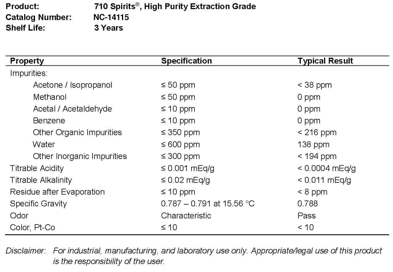 Specifications 710 Spirits